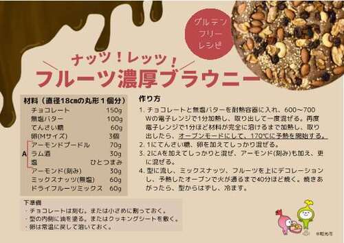 グルテンフリーレシピ