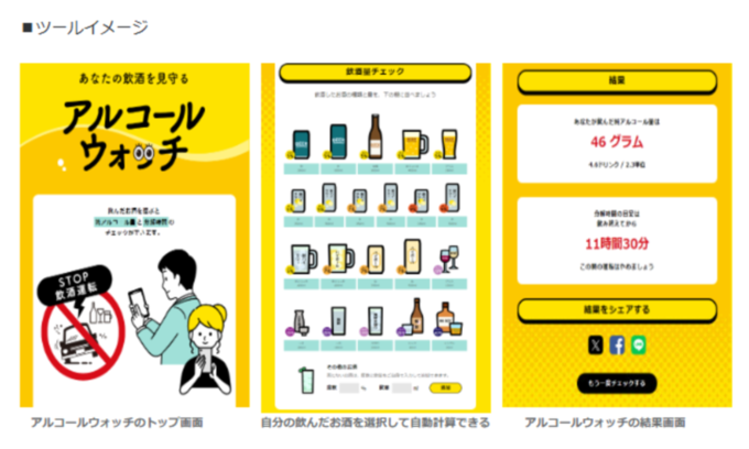 アルコールウォッチリスト