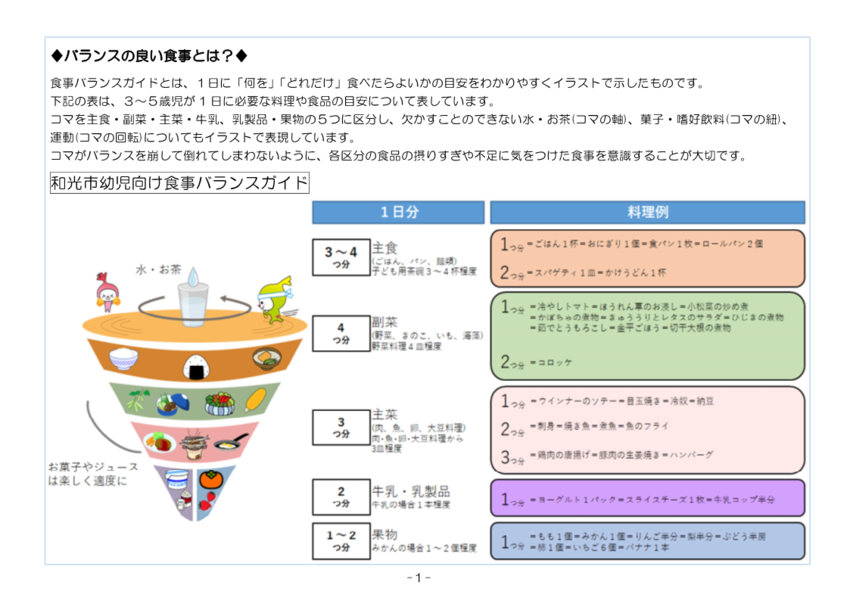 幼児向け食事バランスガイドの説明イラスト