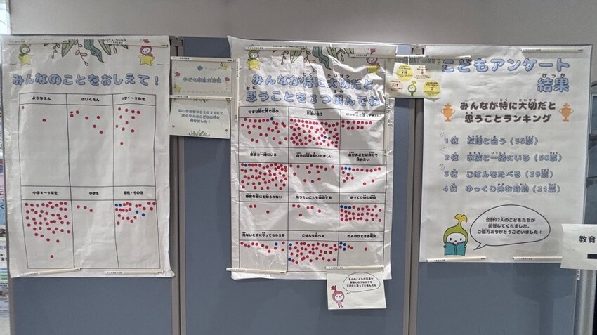 展示の様子