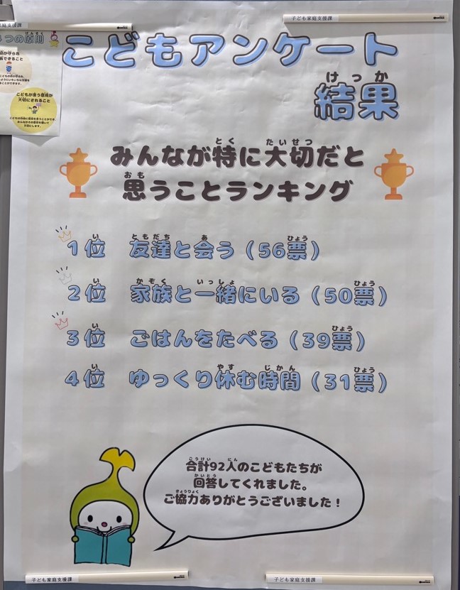 アンケート結果