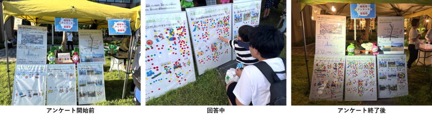 当日の様子おおお