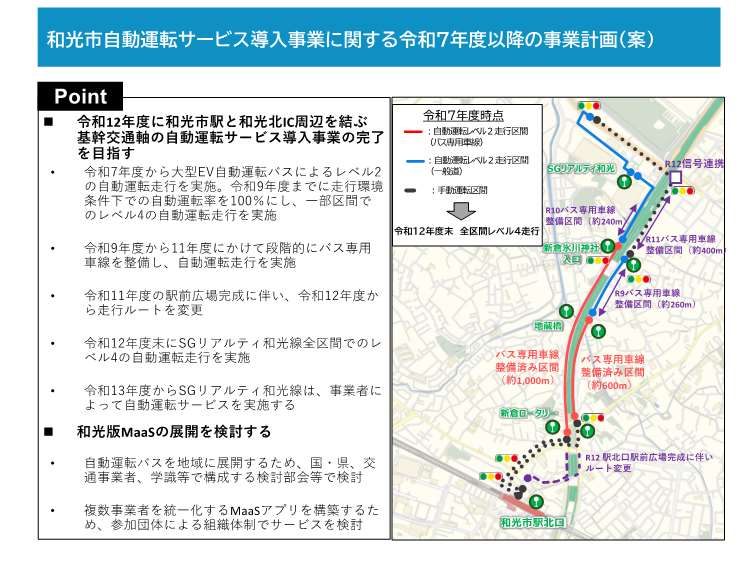 事業計画の概要