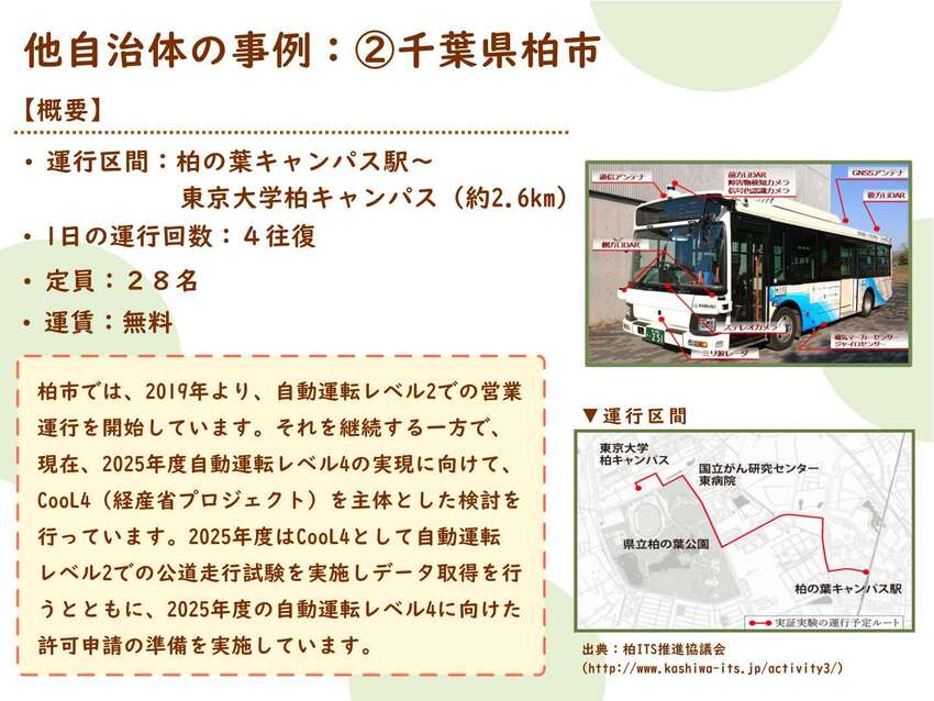 他自治体の事例