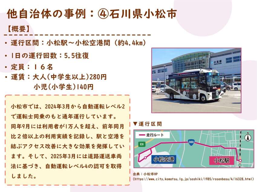 他自治体の事例