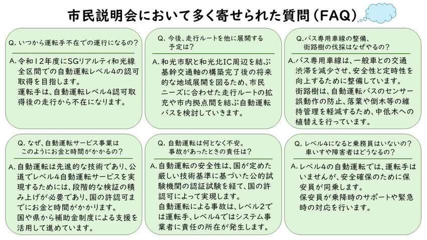 説明会の質問