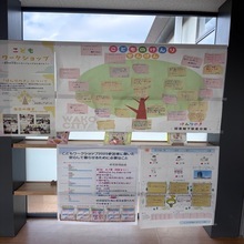 図書館下新倉分館展示