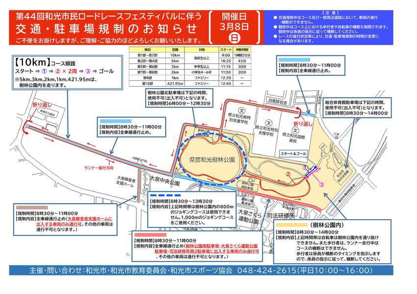 交通規制のお知らせ