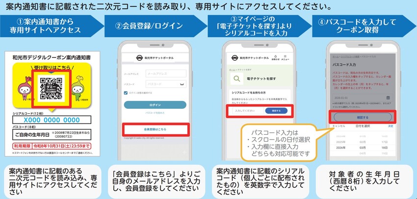 取得方法