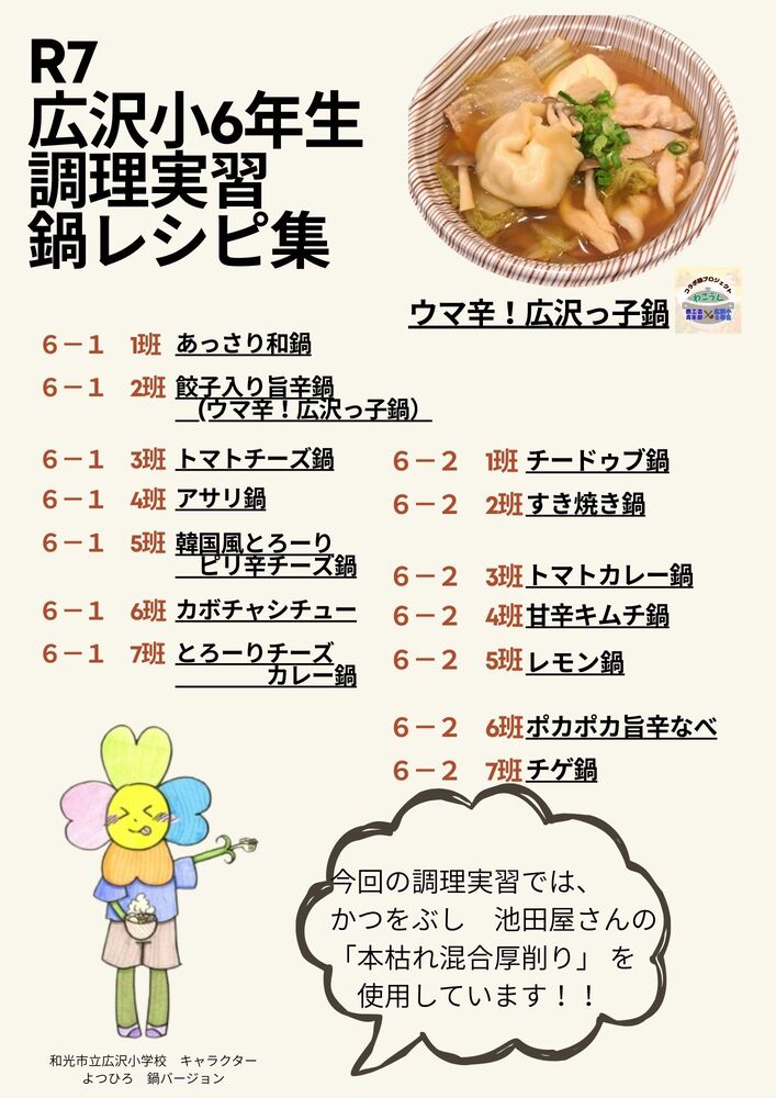 目次
