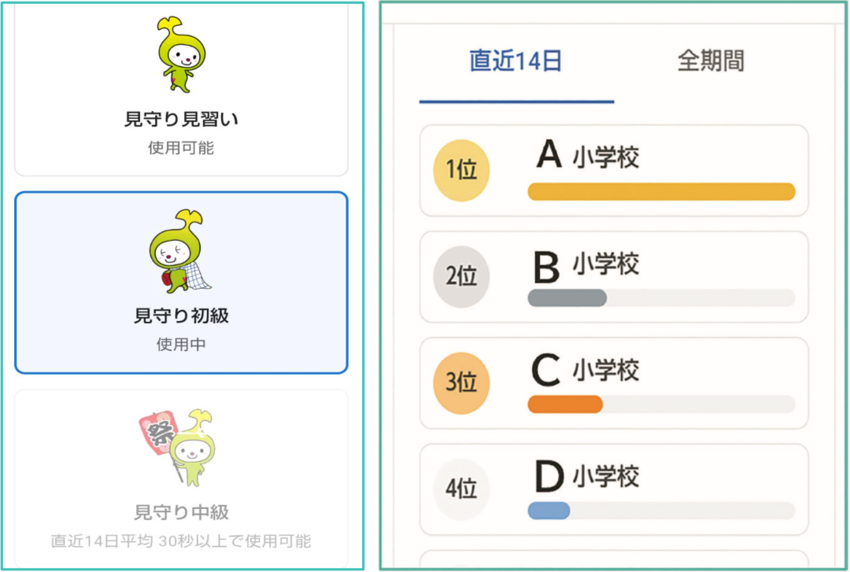 アプリの画面の紹介
