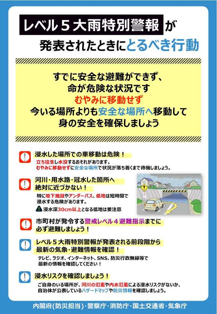 大雨警報が発表されたときにとるべき行動
