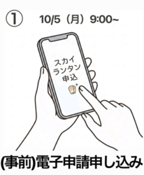 (事前)電子申請申込