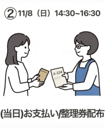 (当日)受付/整理券配布