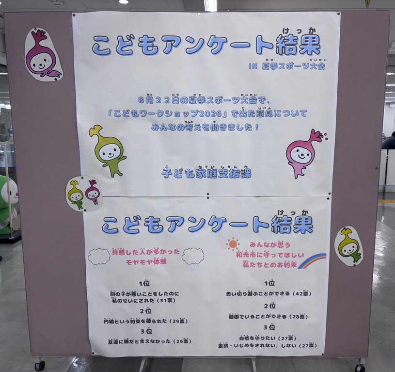 夏季スポーツ大会アンケート①