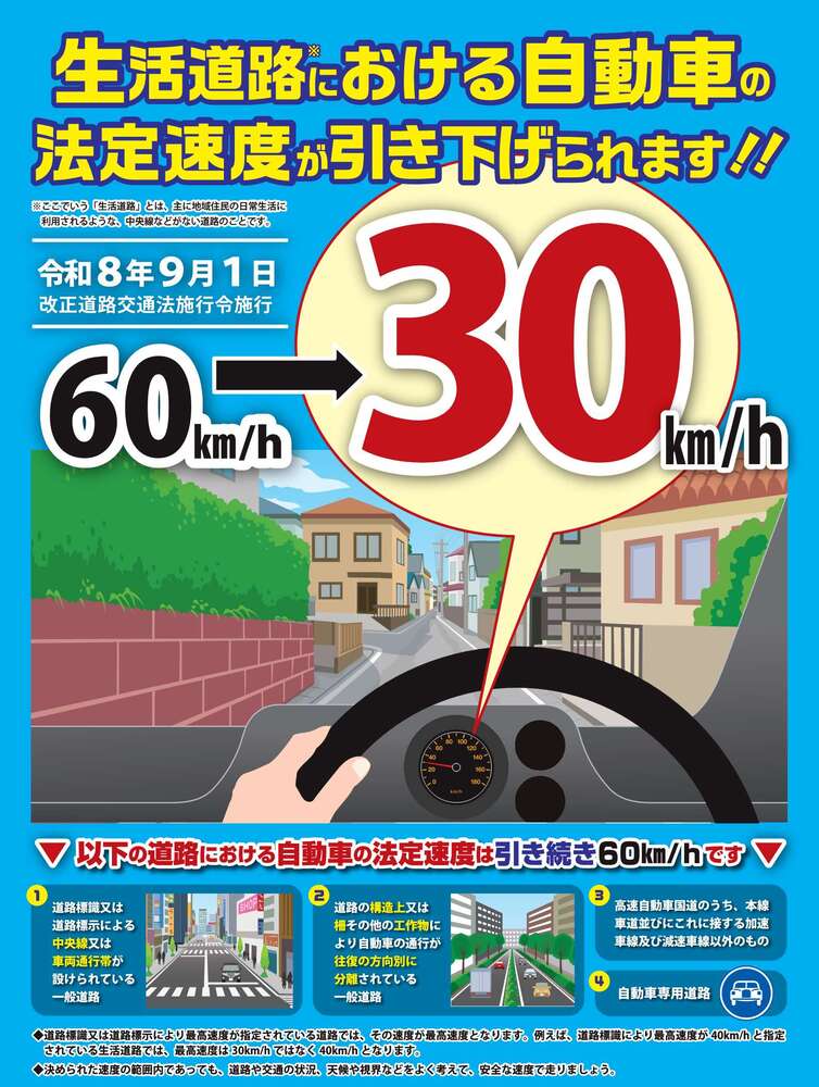 生活道路 法定速度引き下げ